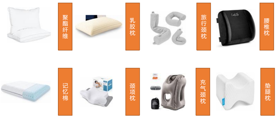 TEMU家居类目掘金指南 成功案例深度解读与爆品打造全攻略