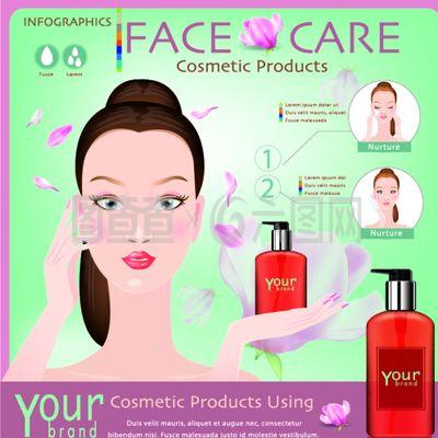 优雅生活，从家开始——化妆品与家居用品的完美融合